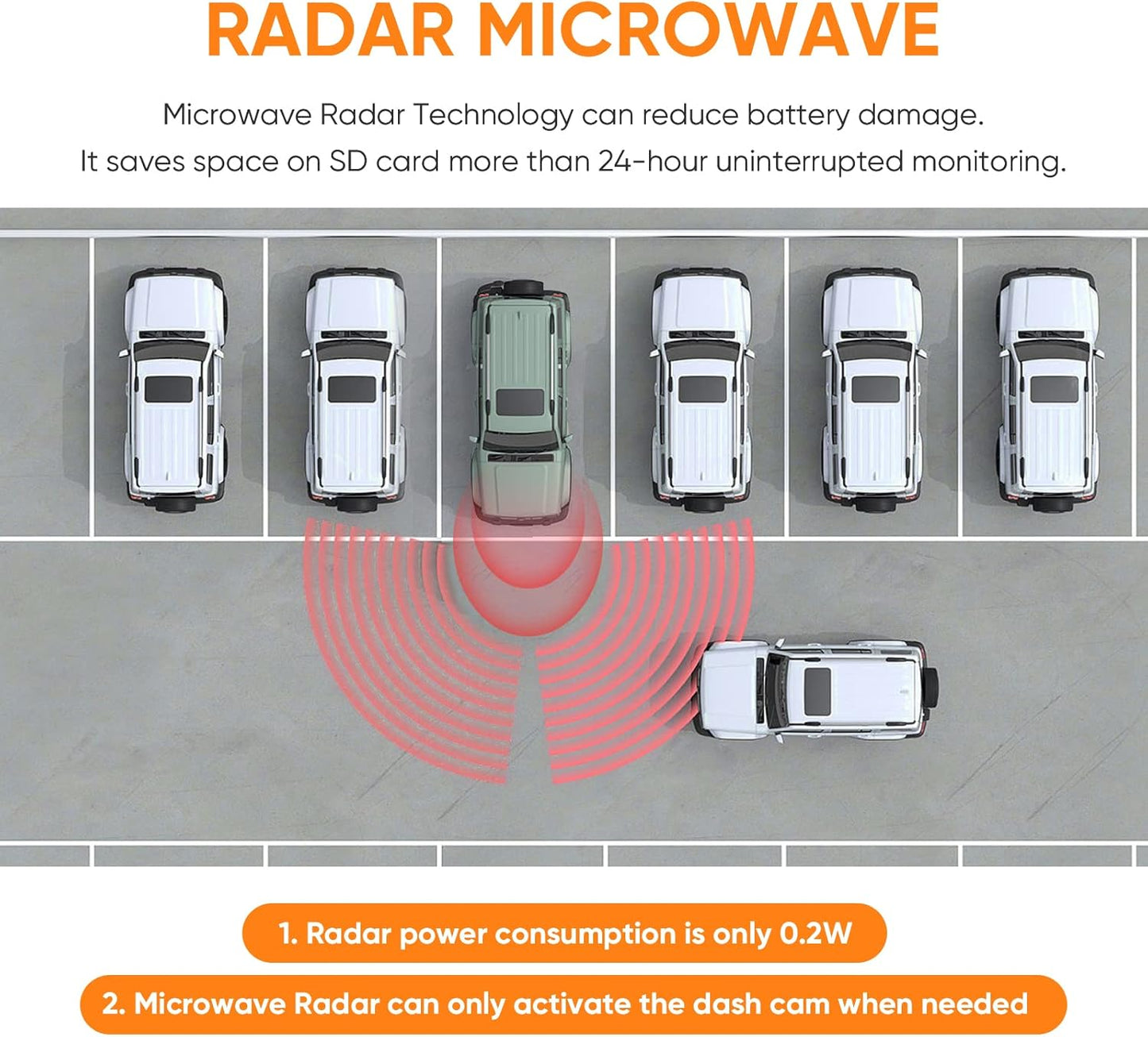 Type-C Hardwire Kit with 24 Hour Parking Monitor Detection, OBD Cable included, 12V-24V to 5V/2.5A, with Low Voltage Protection