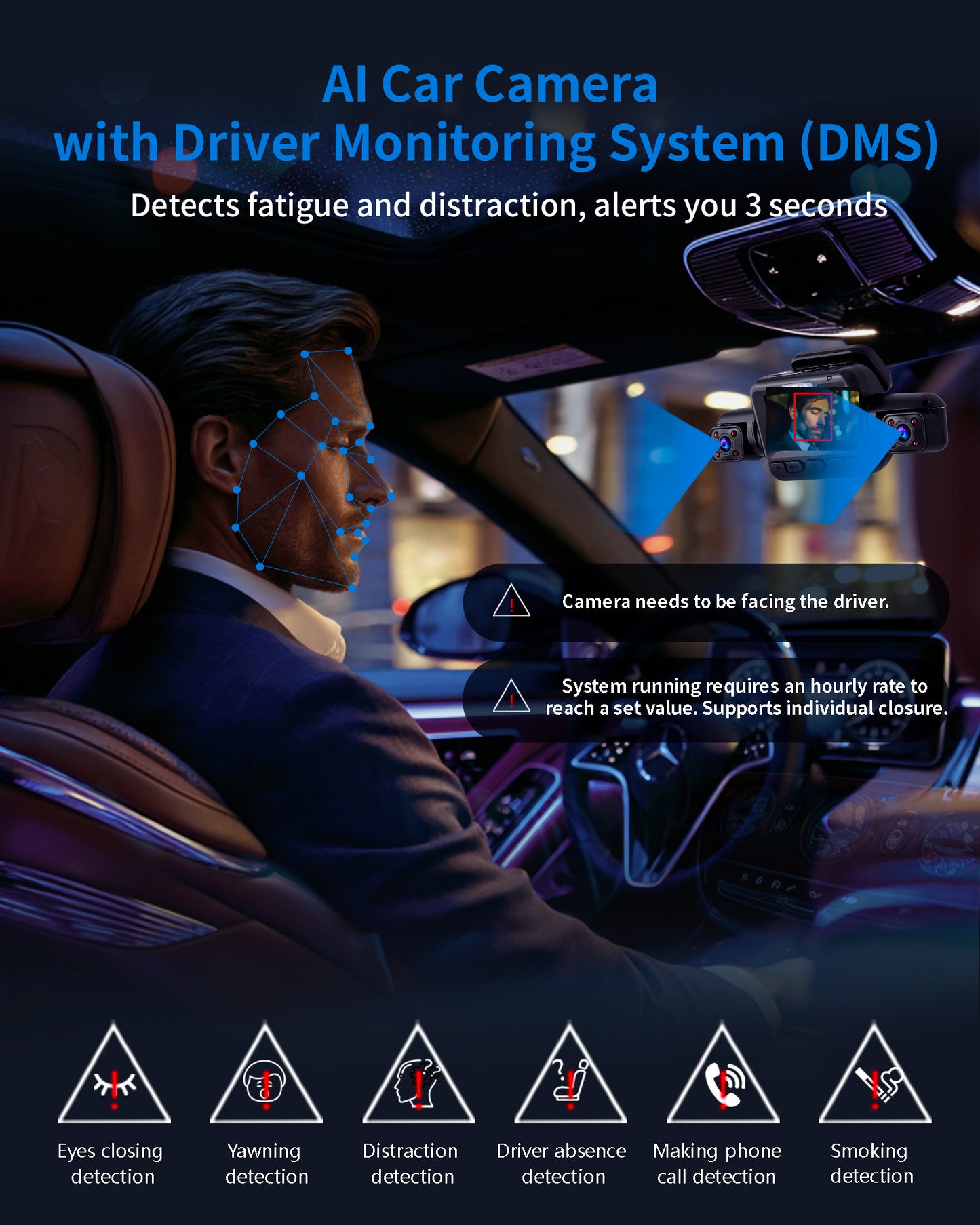 KINETIQ 360° View 5 Channel Dash Cam Front and Rear with AI Driver Monitor System DMS, 4K Dash Camera for Cars, Built-in GPS WiFi Night Vision, Dashcam with 64G Card, 24/7 Parking Monitor Mode