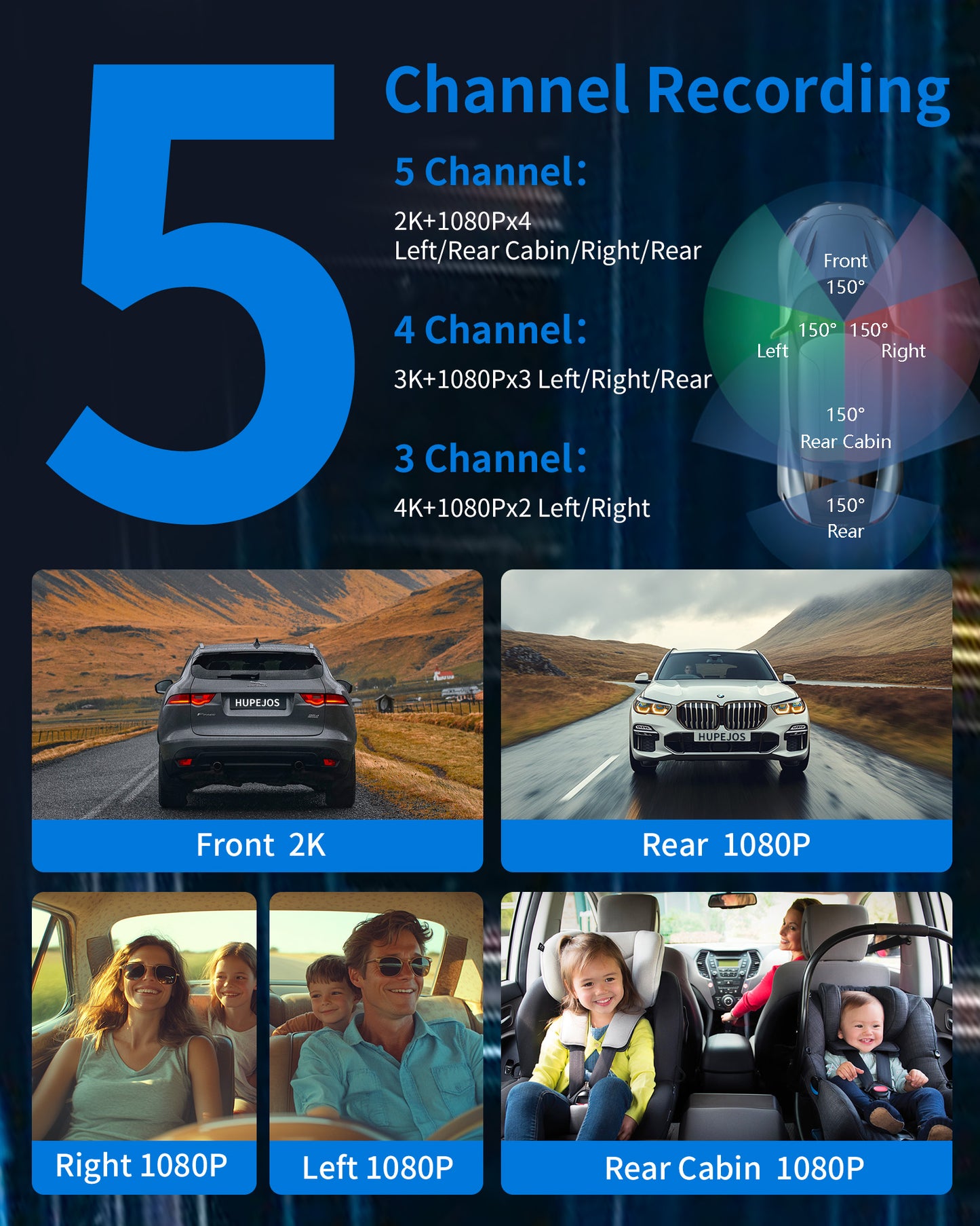 KINETIQ 360° View 5 Channel Dash Cam Front and Rear with AI Driver Monitor System DMS, 4K Dash Camera for Cars, Built-in GPS WiFi Night Vision, Dashcam with 64G Card, 24/7 Parking Monitor Mode