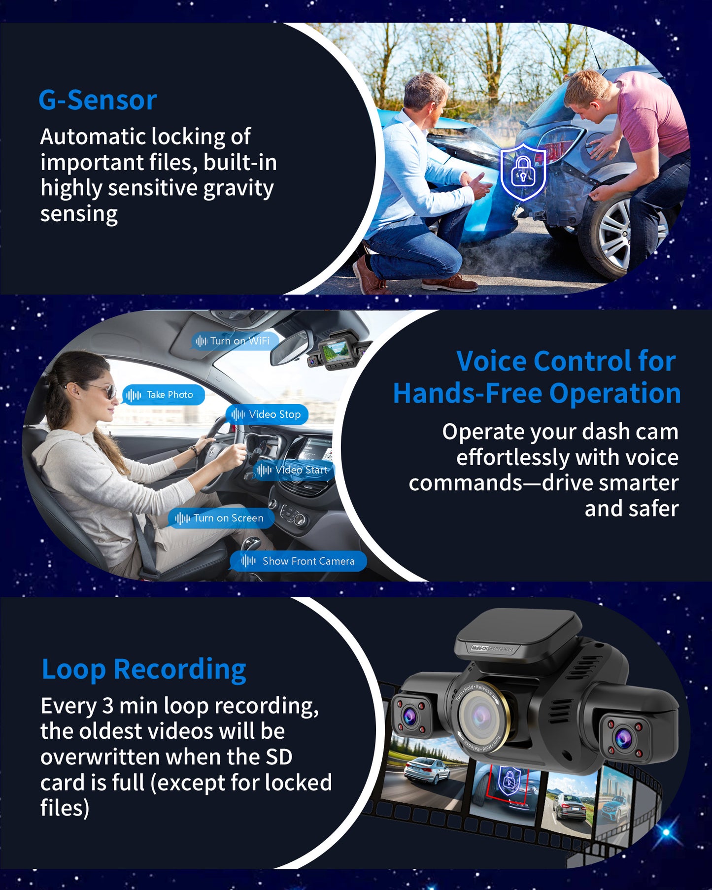 KINETIQ 360° View 5 Channel Dash Cam Front and Rear with AI Driver Monitor System DMS, 4K Dash Camera for Cars, Built-in GPS WiFi Night Vision, Dashcam with 64G Card, 24/7 Parking Monitor Mode