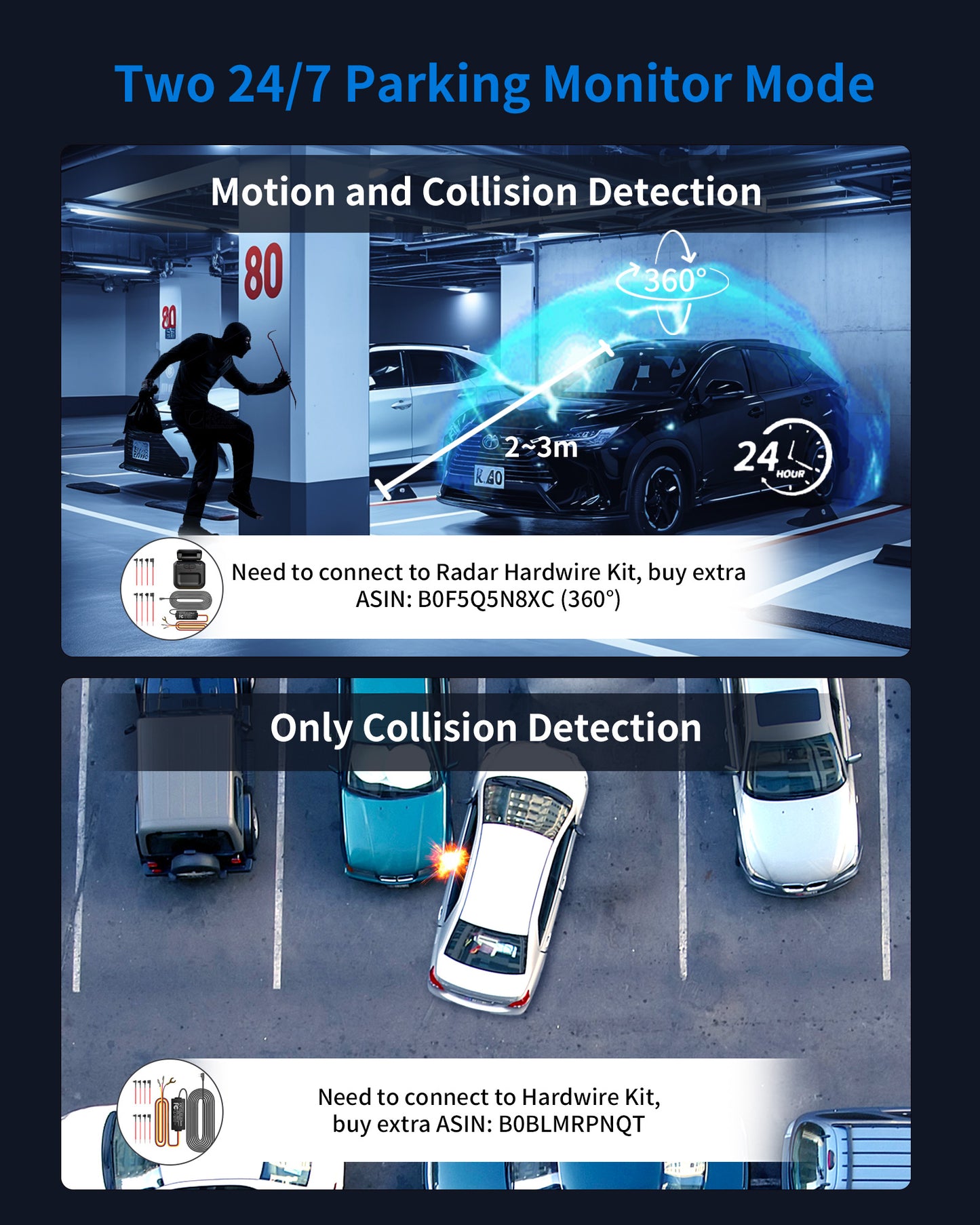 KINETIQ 360° View 5 Channel Dash Cam Front and Rear with AI Driver Monitor System DMS, 4K Dash Camera for Cars, Built-in GPS WiFi Night Vision, Dashcam with 64G Card, 24/7 Parking Monitor Mode