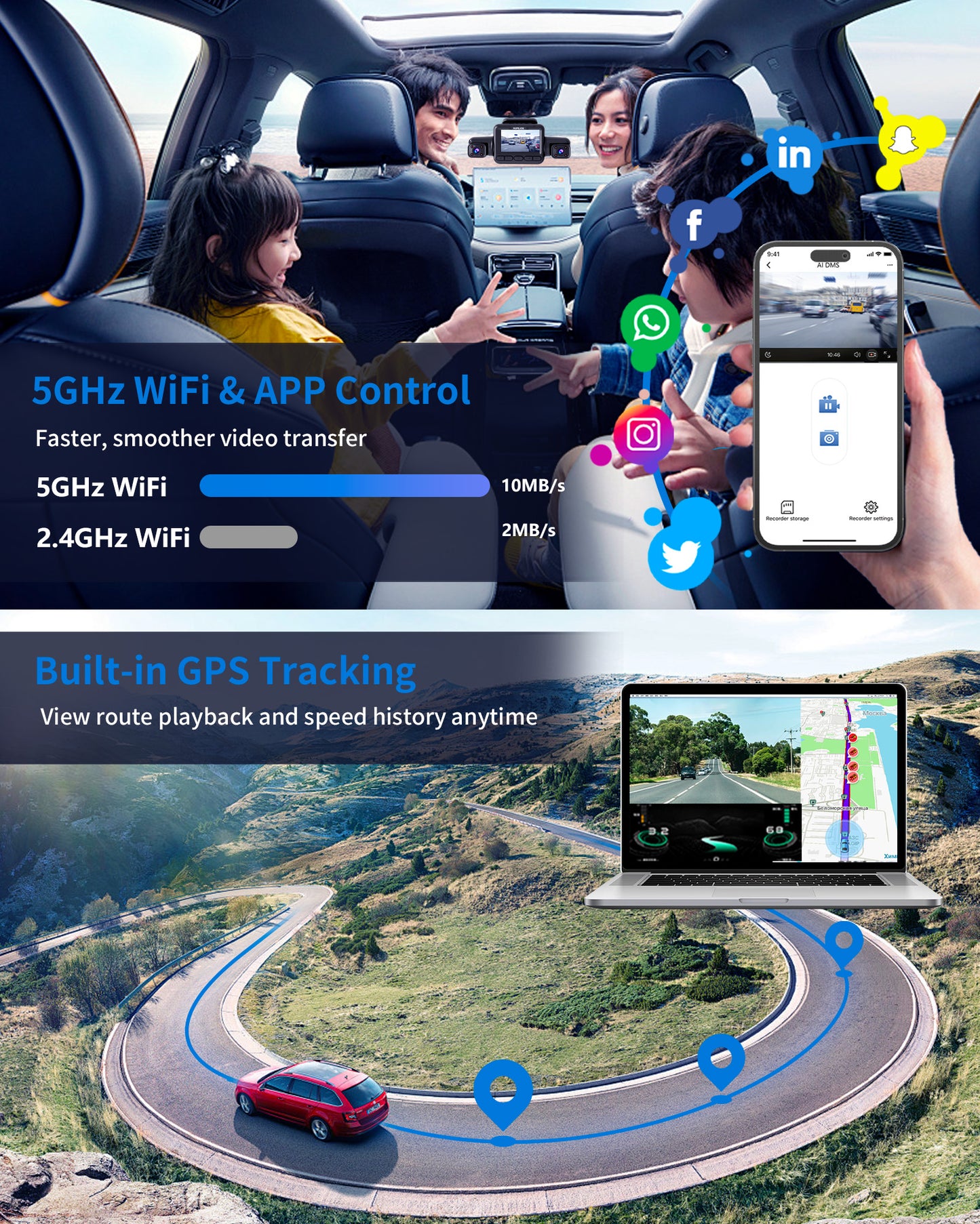KINETIQ 360° View 5 Channel Dash Cam Front and Rear with AI Driver Monitor System DMS, 4K Dash Camera for Cars, Built-in GPS WiFi Night Vision, Dashcam with 64G Card, 24/7 Parking Monitor Mode