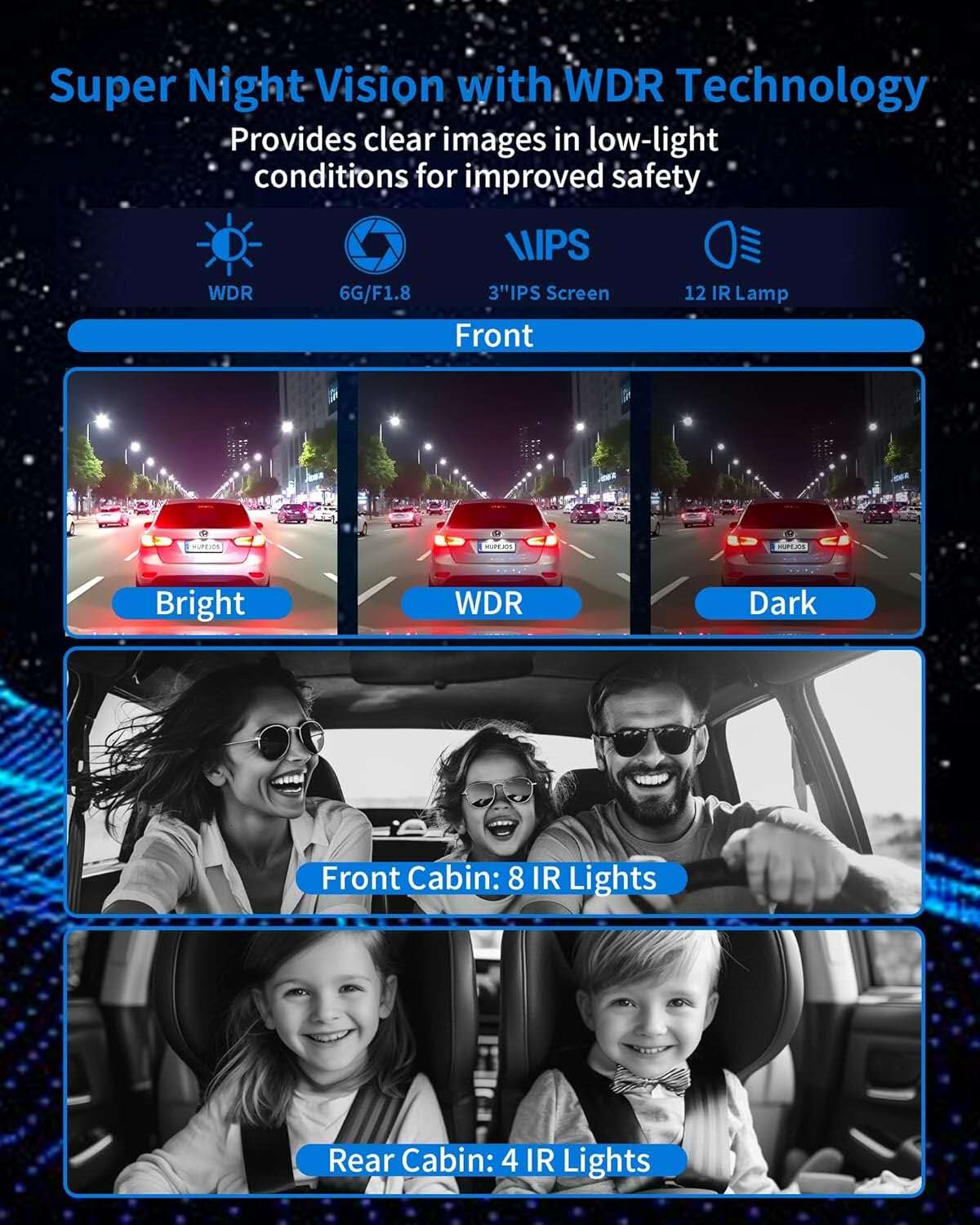 KINETIQ 360° View 5 Channel Dash Cam Front and Rear with AI Driver Monitor System DMS, 4K Dash Camera for Cars, Built-in GPS WiFi Night Vision, Dashcam with 64G Card, 24/7 Parking Monitor Mode