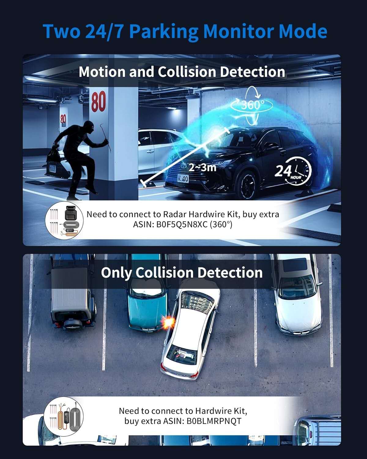 KINETIQ 360° View 5 Channel Dash Cam Front and Rear with AI Driver Monitor System DMS, 4K Dash Camera for Cars, Built-in GPS WiFi Night Vision, Dashcam with 64G Card, 24/7 Parking Monitor Mode